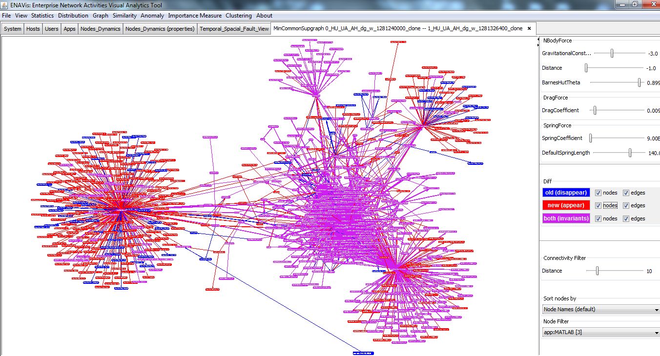Network Security Visualization screenshot