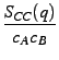$displaystyle {frac{{S_{CC}(q)}}{{c_A c_B}}}$