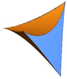 This orbifold is (diffeomorphic to) <b>R</b><sup>3</sup>/T, where T is the tetrahedral group; made with Mathematica 11.